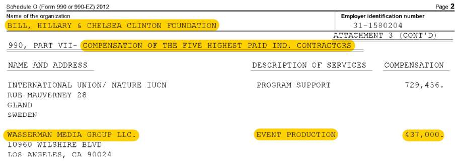 excerpt from tax return